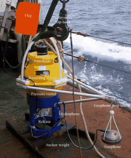 miniDOBS about to be launched